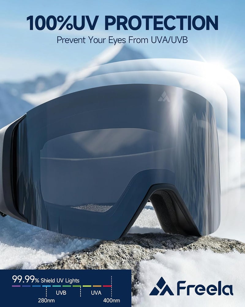 Freela Ski Goggles- Frameless, Magnetic OTG Snow Goggles Interchangeable Lens UV400 Protection Anti-Fog for Adult Men Women - Image 3